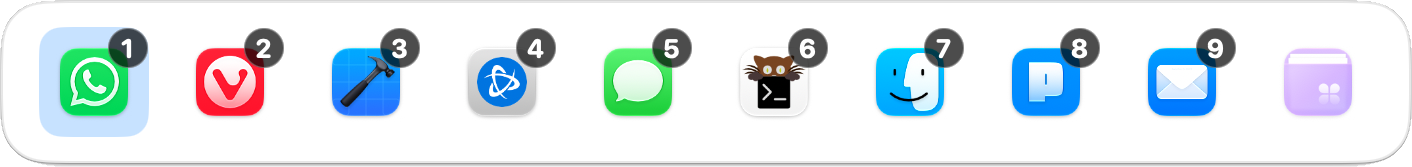 Raven’s ⌘⇥ app switcher